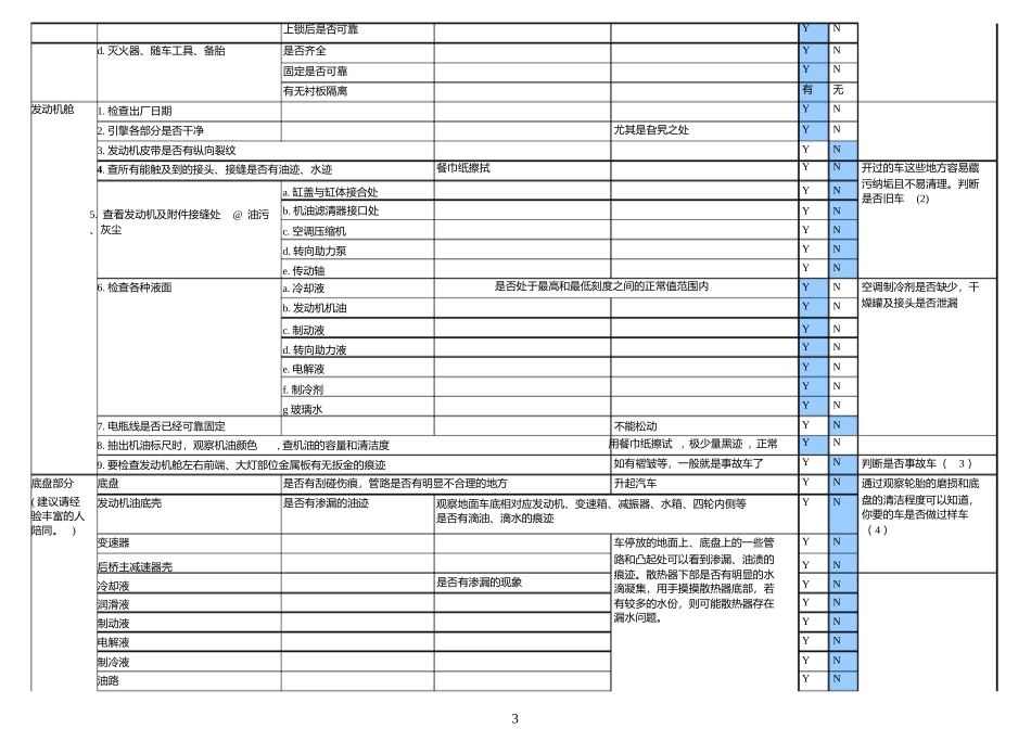 新车提车验车表(提新车注意事项详细指南)(02084)_第3页
