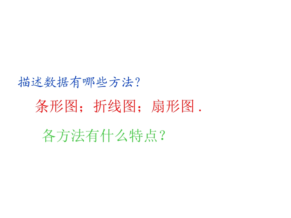 利用折线图、条形图、扇形图描述数据-(3)_第3页