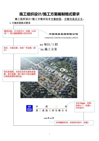 附件1-1：施工方案文本编制格式要求