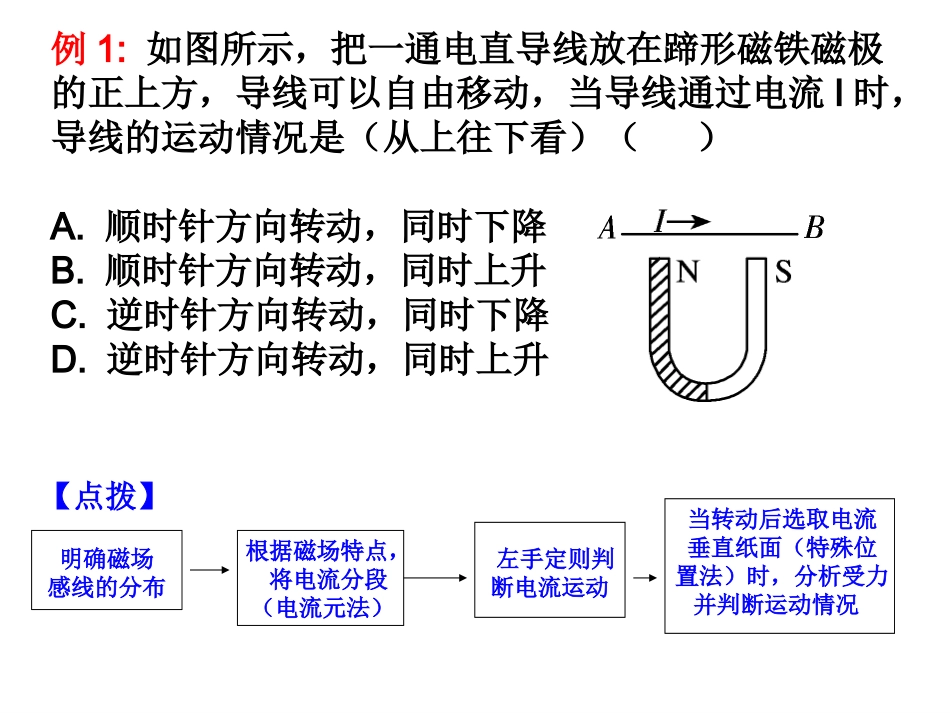 磁场对电流的作用_第2页