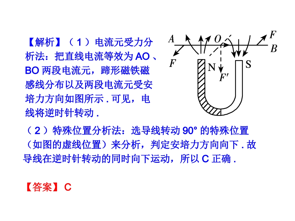 磁场对电流的作用_第3页