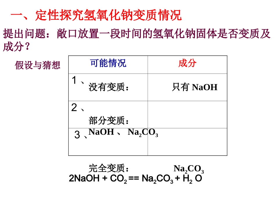 酸和碱的应用_第2页