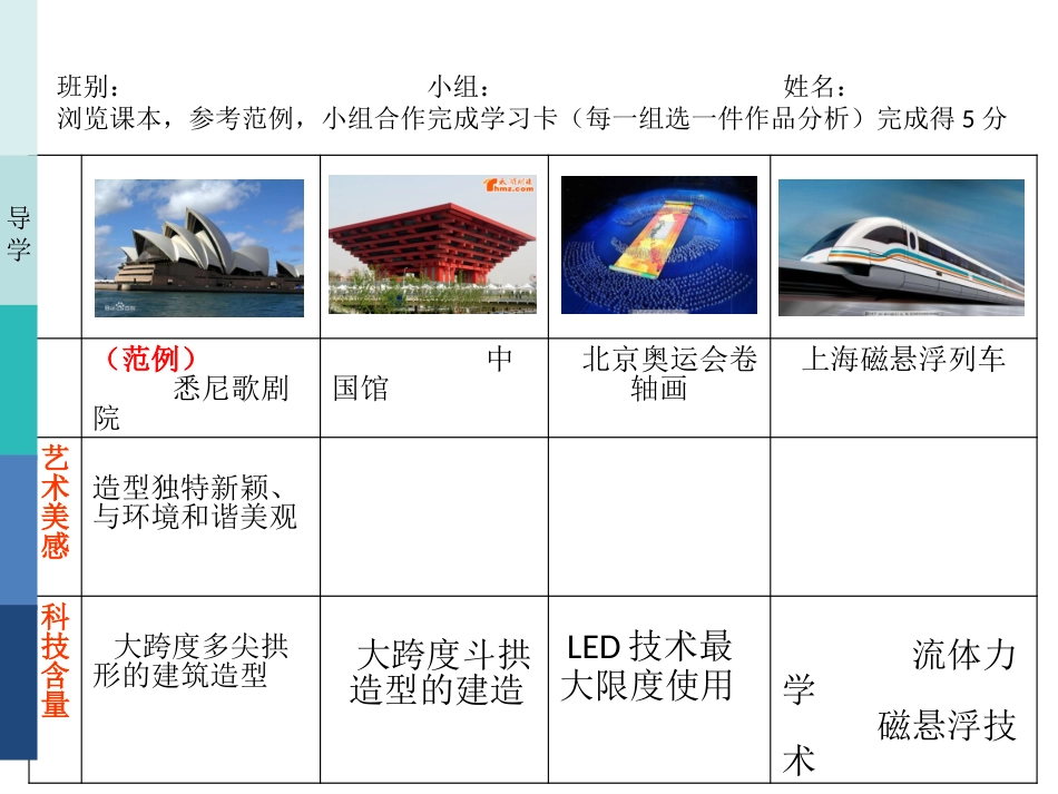 2现代艺术与科技融合的魅力_第1页