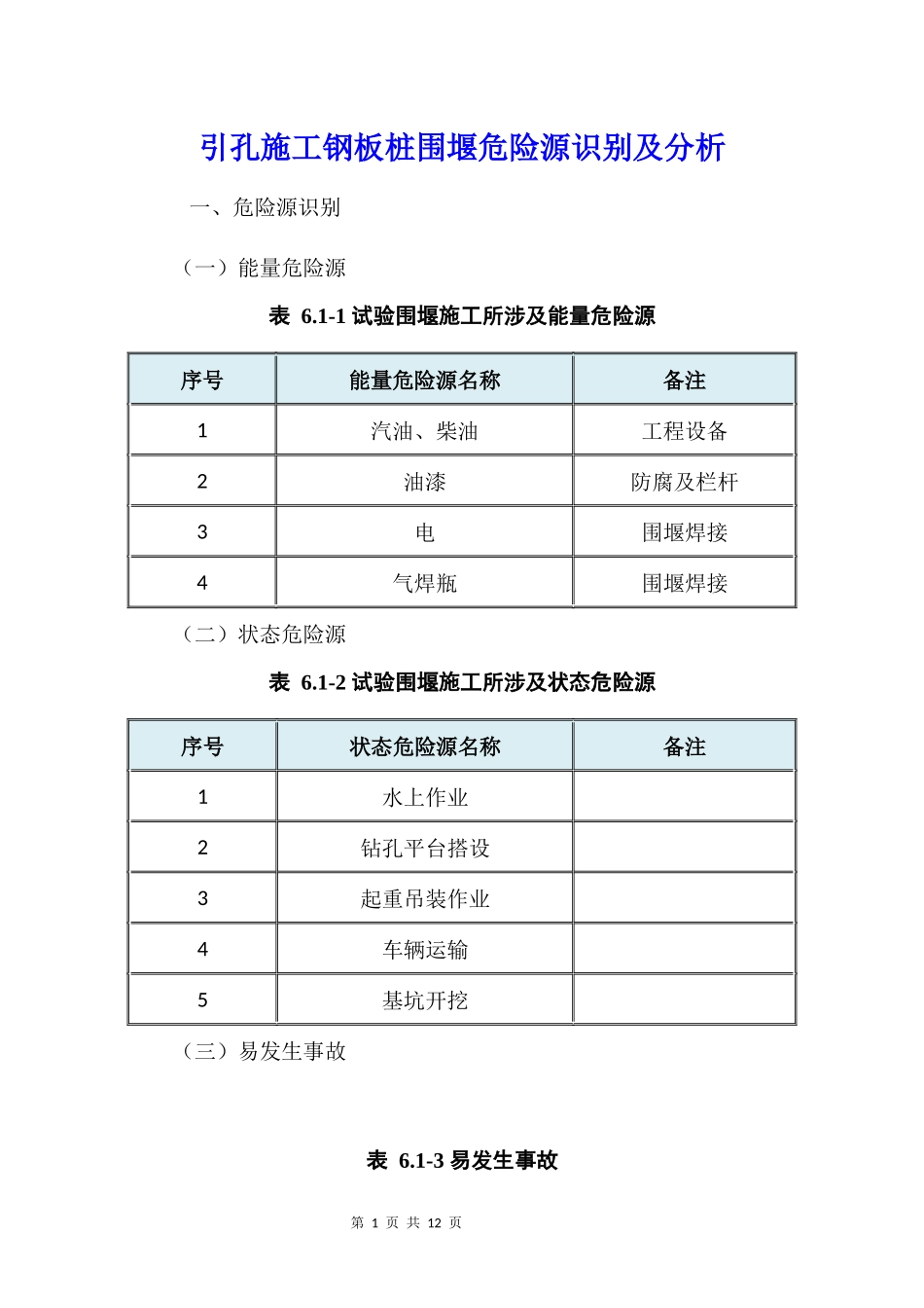 引孔施工钢板桩围堰危险源识别及分析_第1页