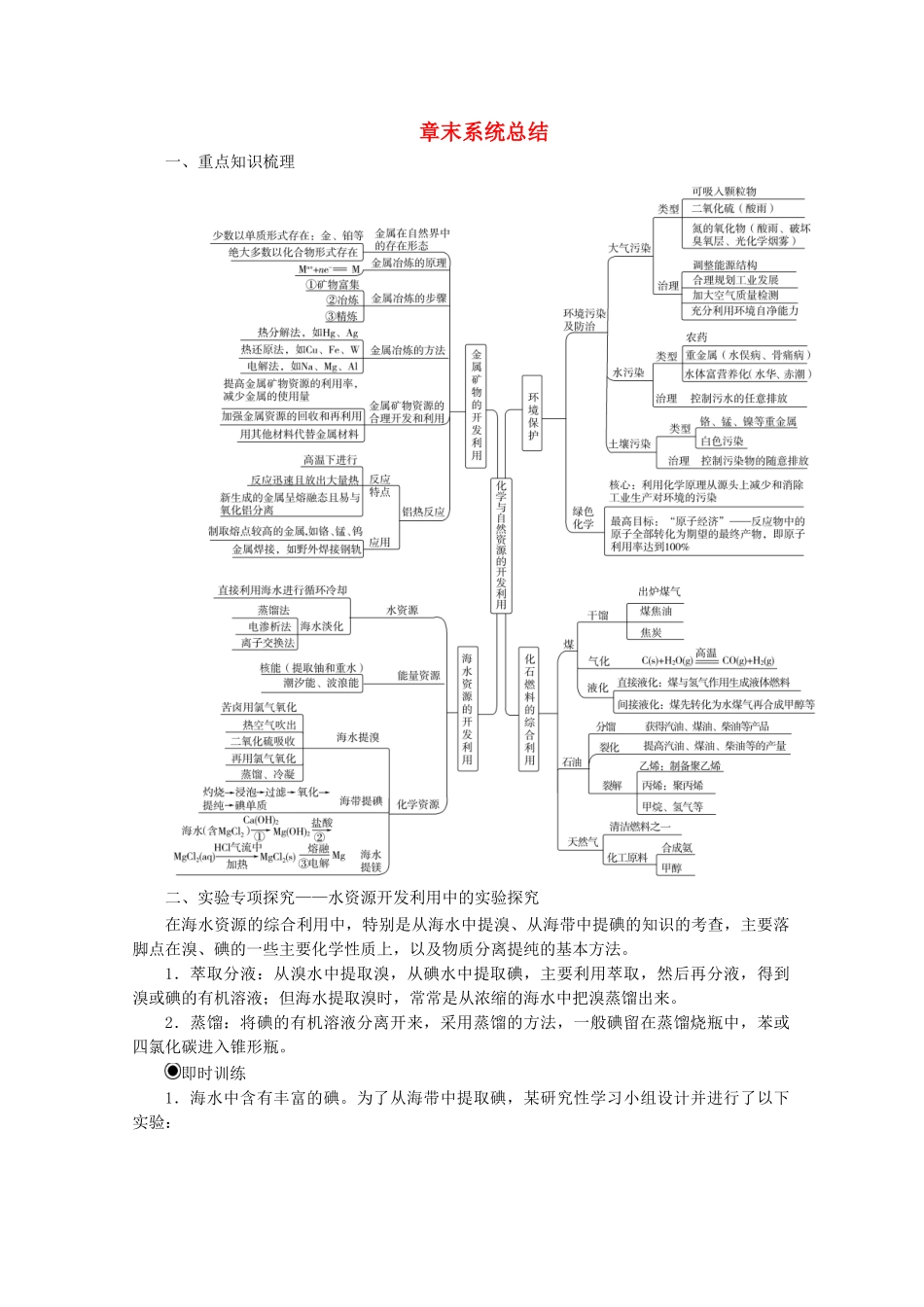 高中化学 第四章 化学与自然资源的开发利用 章末系统总结增分练（含解析）新人教必修2-人教版高一必修2化学试题_第1页