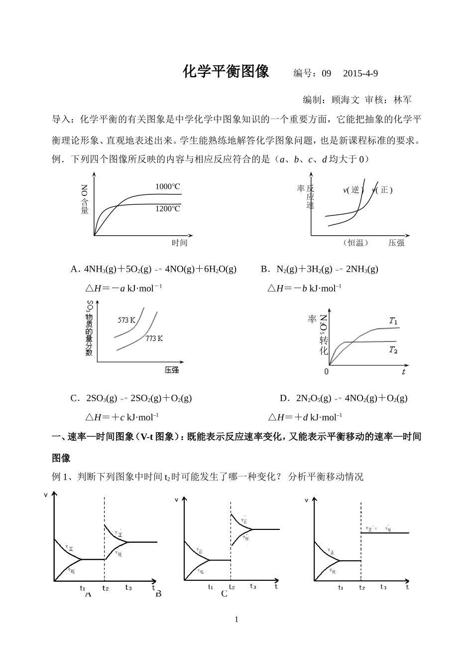 第二单元化学反应的方向和限度_第1页