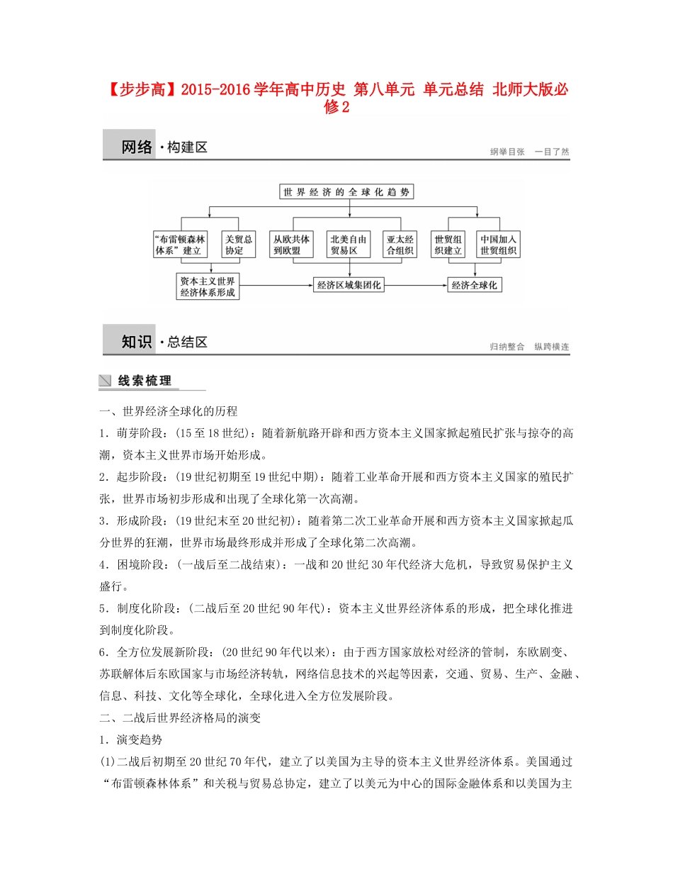 高中历史 第八单元 单元总结 北师大版必修2-北师大版高一必修2历史试题_第1页