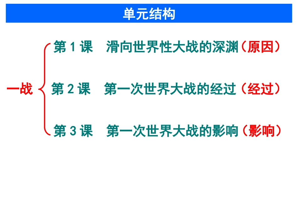 一滑向世界性大战的深渊-(2)_第3页