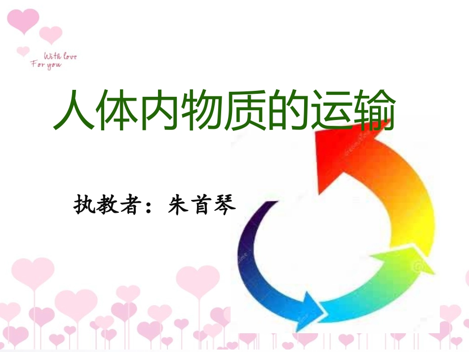 与生物学有关的职业-心血管病与心血管病医生_第2页