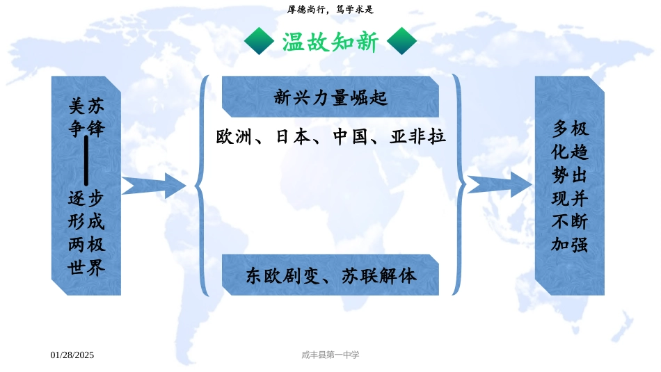 三多极化趋势的加强-(2)_第2页