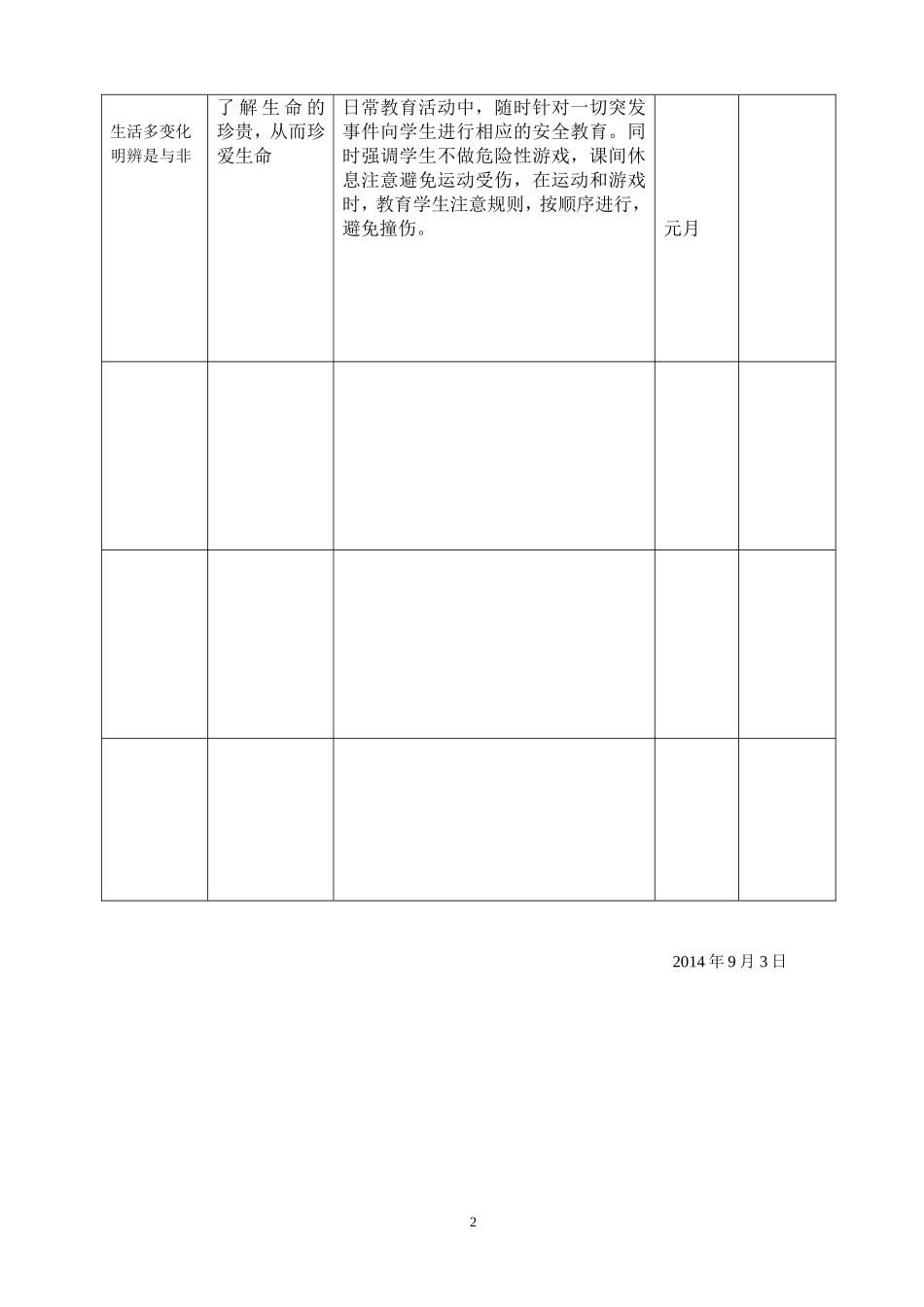 2014-2015学年度五年级上安全教育教学工作计划表_第2页