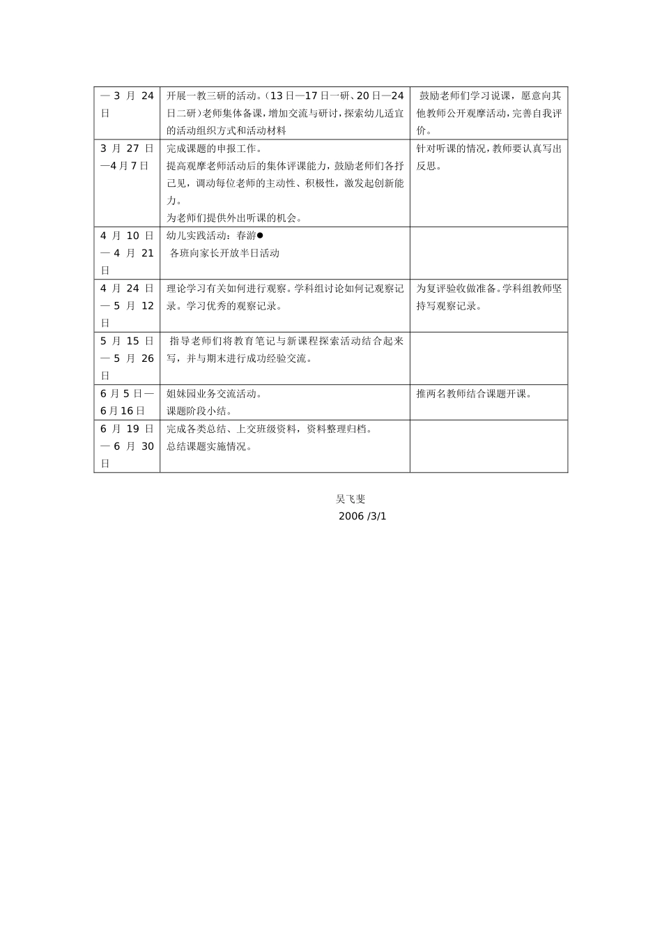 2006年科学组教研工作计划下学期(2--7)_第2页