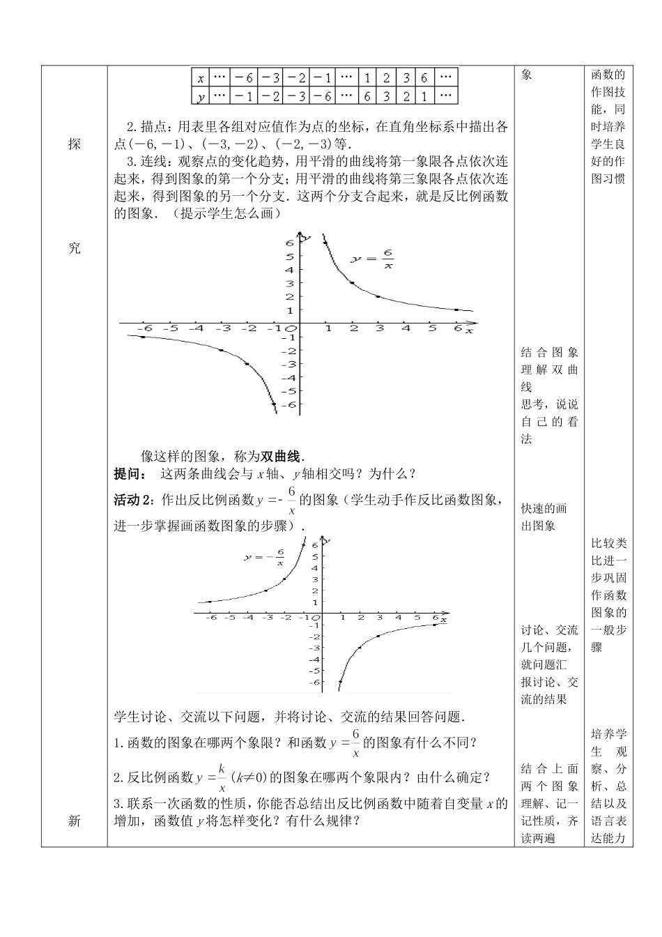 反比例函数图象和性质改_第2页