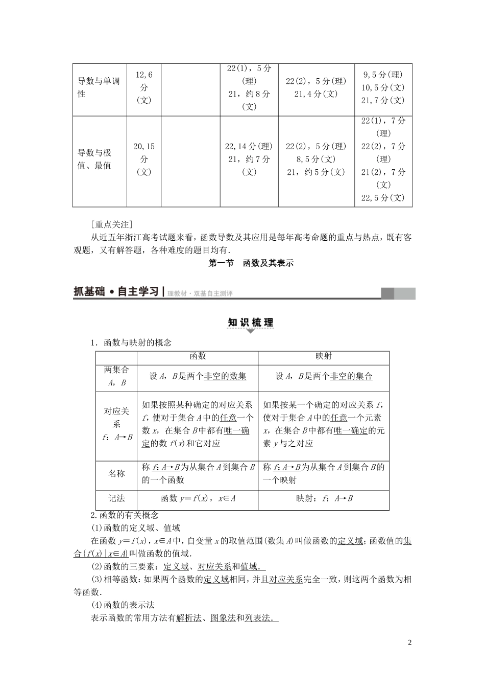 （浙江专版）高考数学一轮复习 第2章 函数、导数及其应用 第1节 函数及其表示教师用书-人教版高三全册数学试题_第2页
