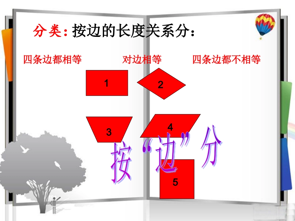 小学数学人教2011课标版三年级动手操作-互动交流_第3页