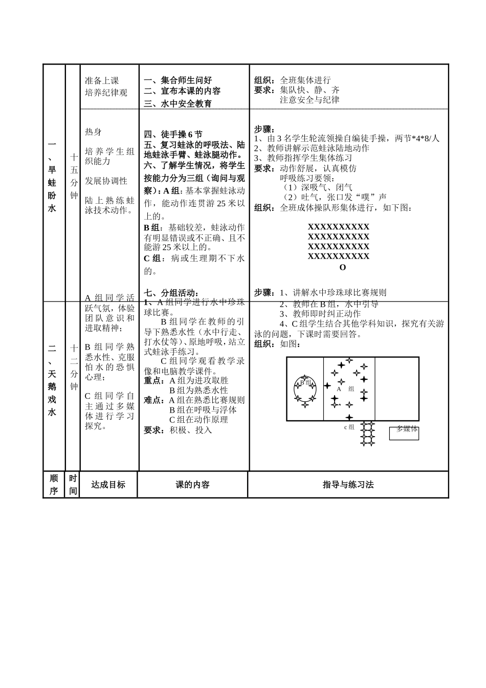 蛙泳完整动作_第2页