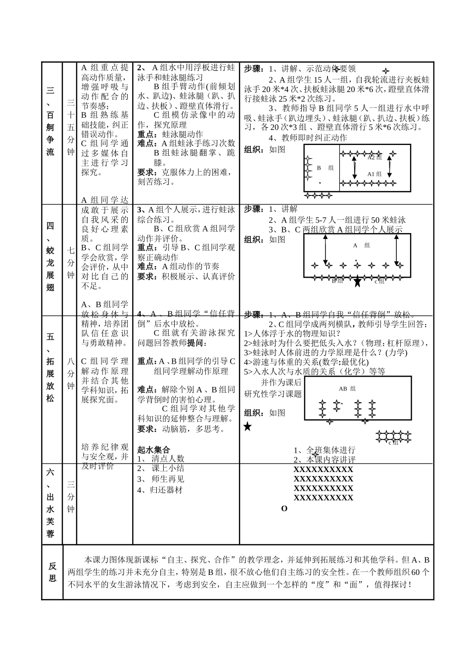 蛙泳完整动作_第3页