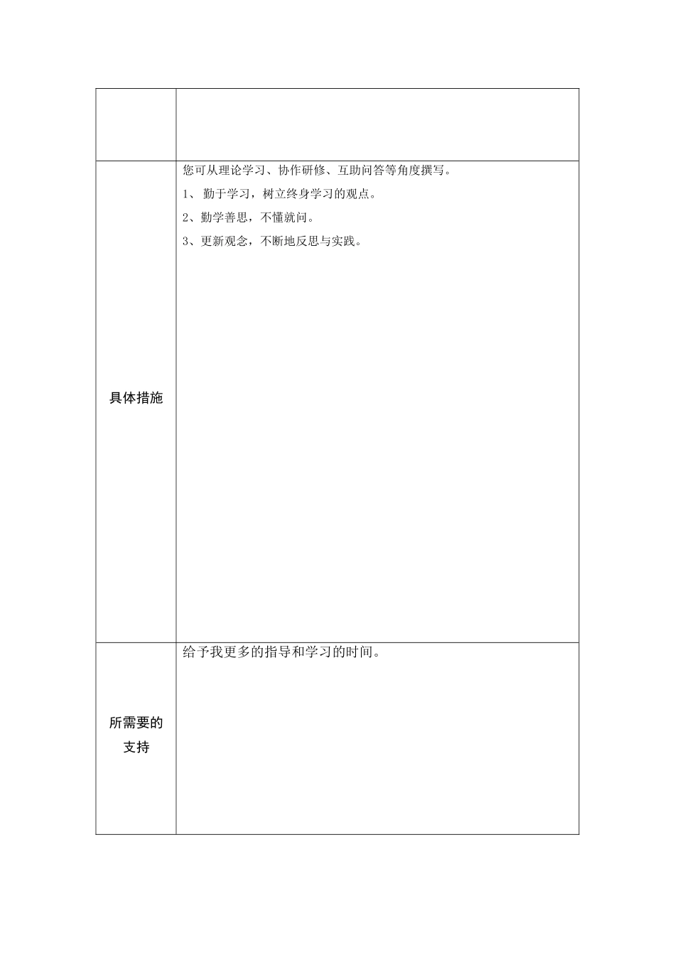 湖北省孝感市程菊珍本项目研修计划参考表单_第2页