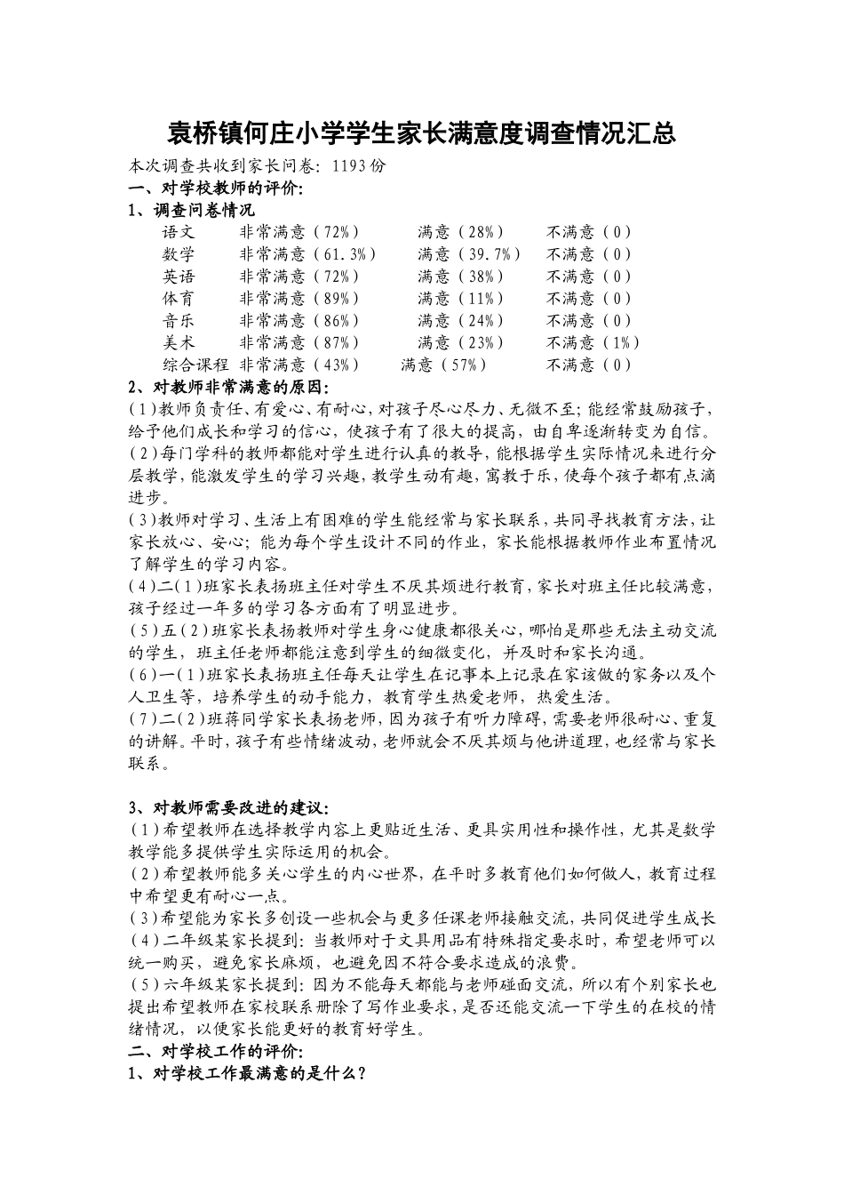 家长对教育满意度调查汇总_第1页