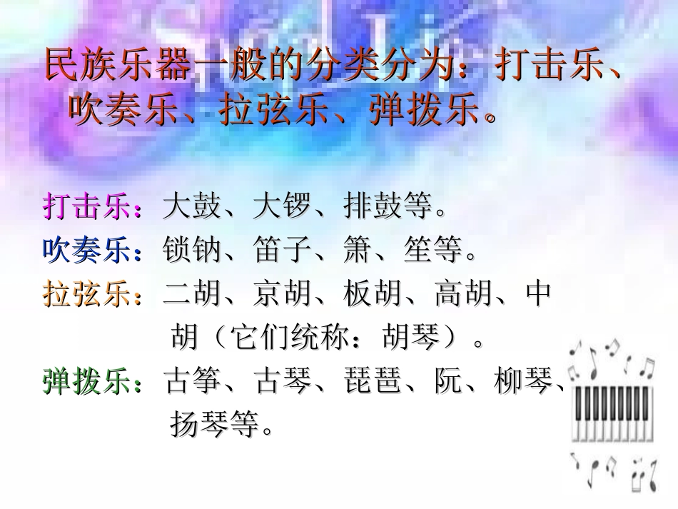火把节之夜(中阮独奏)_第2页