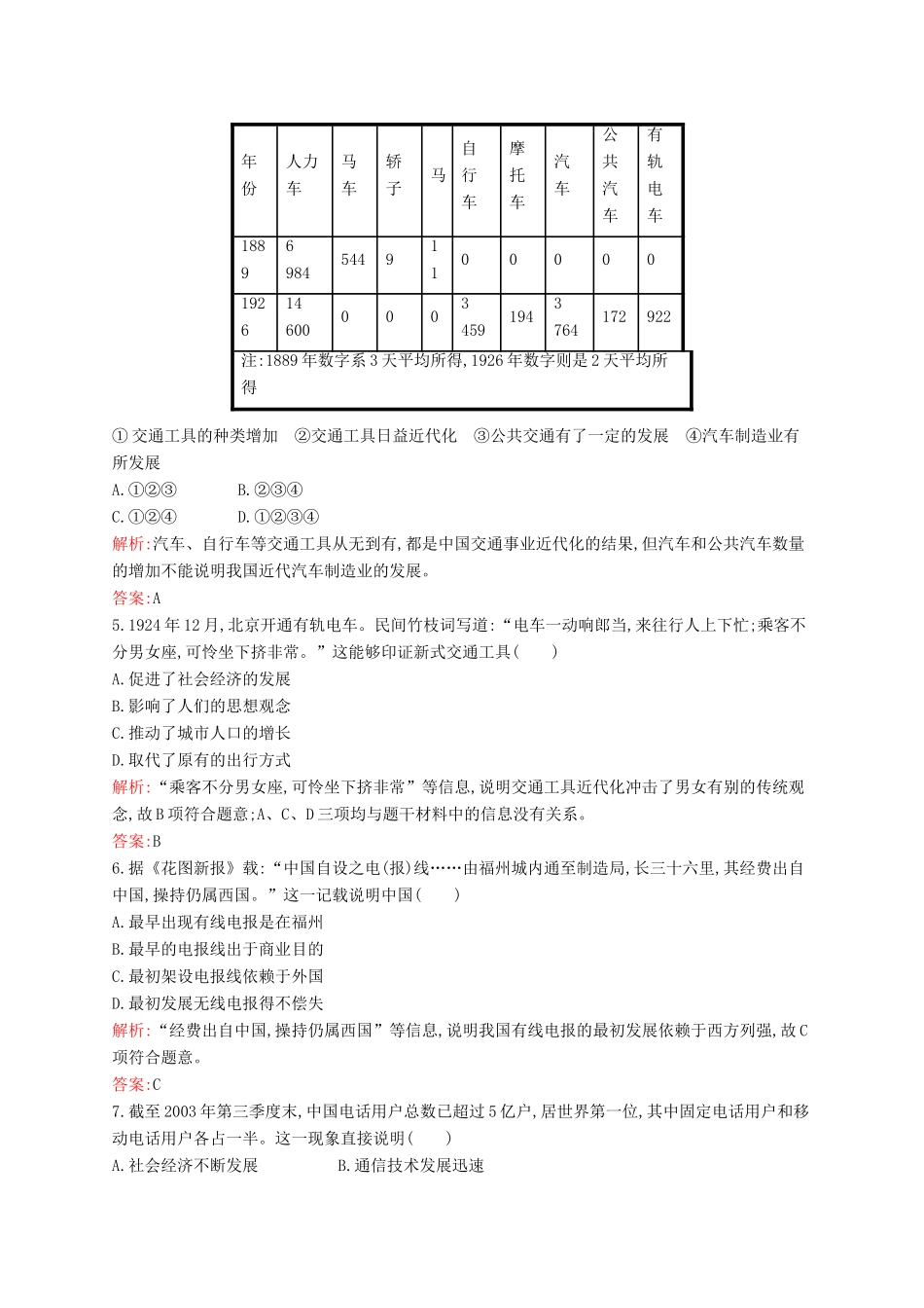 高中历史 4.2 交通和通信工具的进步课后作业 人民版必修2-人民版高一必修2历史试题_第2页
