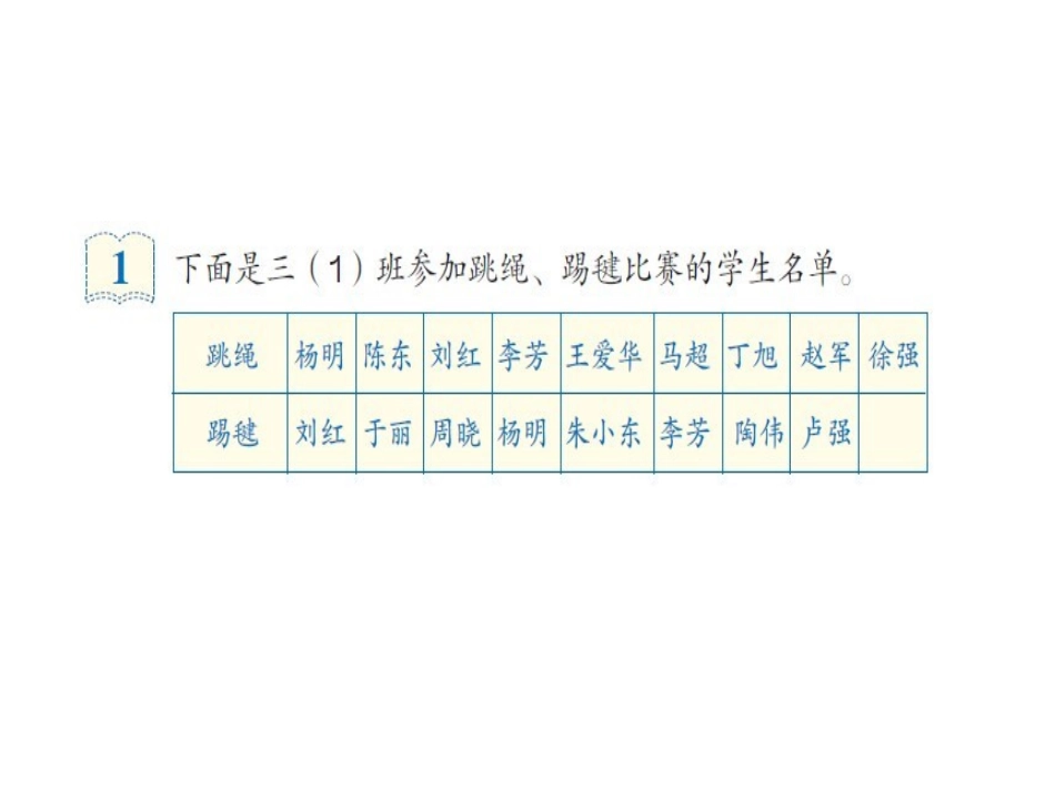 小学数学人教2011课标版三年级第九单元集合_第3页