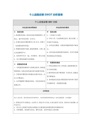 龚主华个人自我诊断SWOT分析表