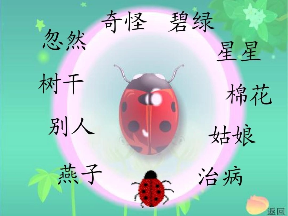 (部编)人教语文2011课标版一年级下册19、棉花姑娘课件_第2页