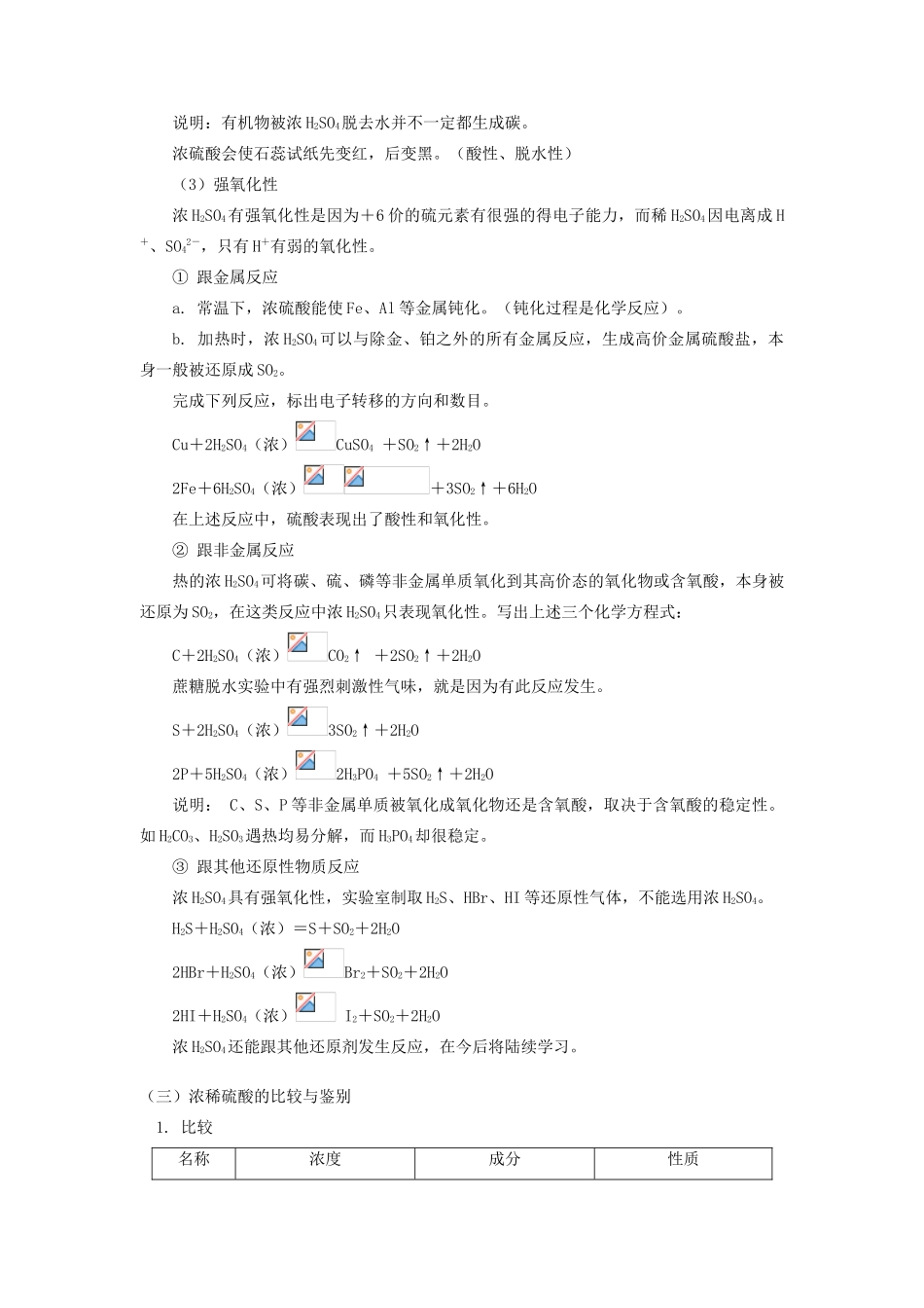 高一化学硫的化合物（二）通用版知识精讲_第2页