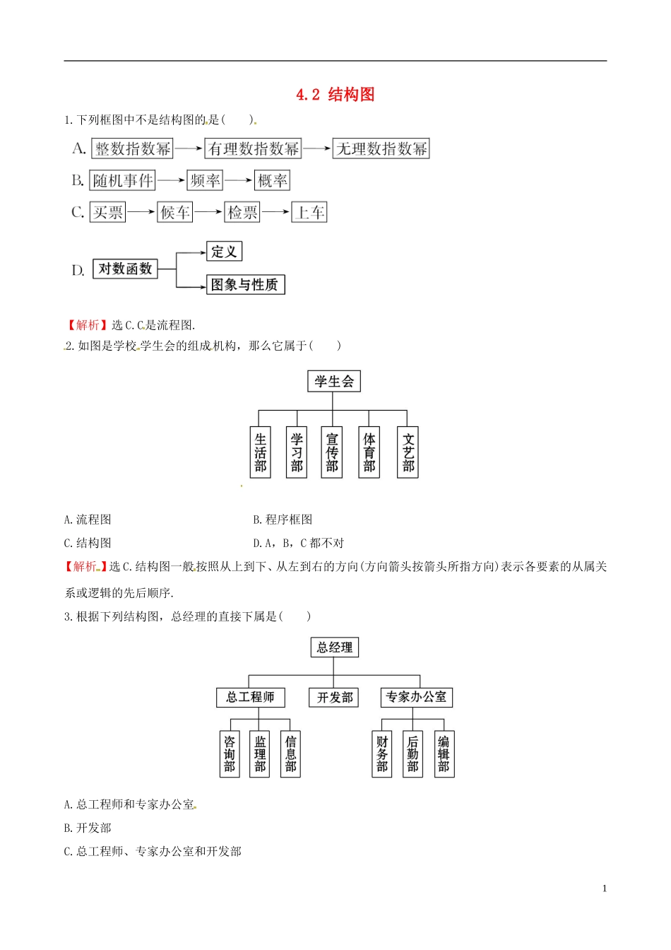 高中数学 第四章 框图 4.2 结构图课时自测 新人教A版选修1-2-新人教A版高二选修1-2数学试题_第1页