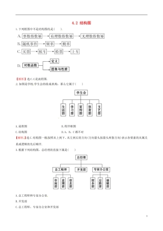 高中数学 第四章 框图 4.2 结构图课时自测 新人教A版选修1-2-新人教A版高二选修1-2数学试题