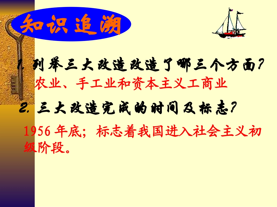 探索建设社会主义的道路_第1页