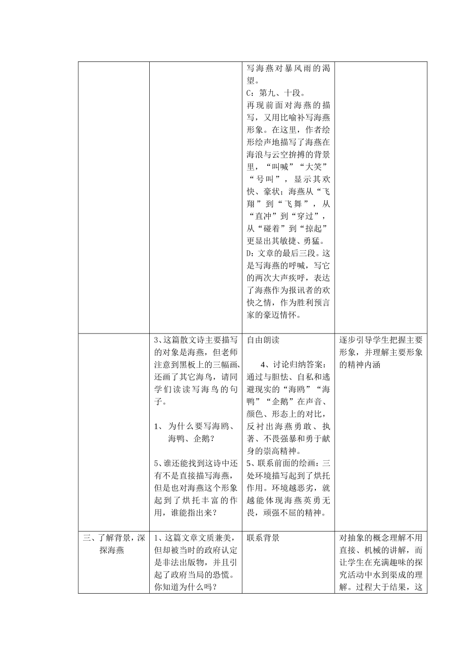 《海燕》教学案_第2页