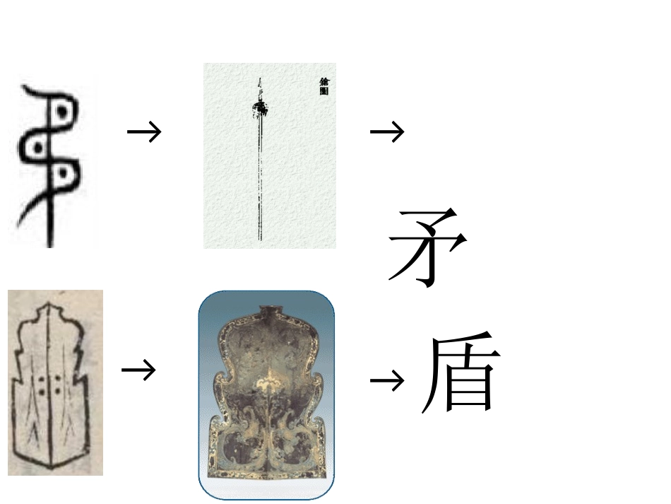 25、矛和盾的集合_第2页
