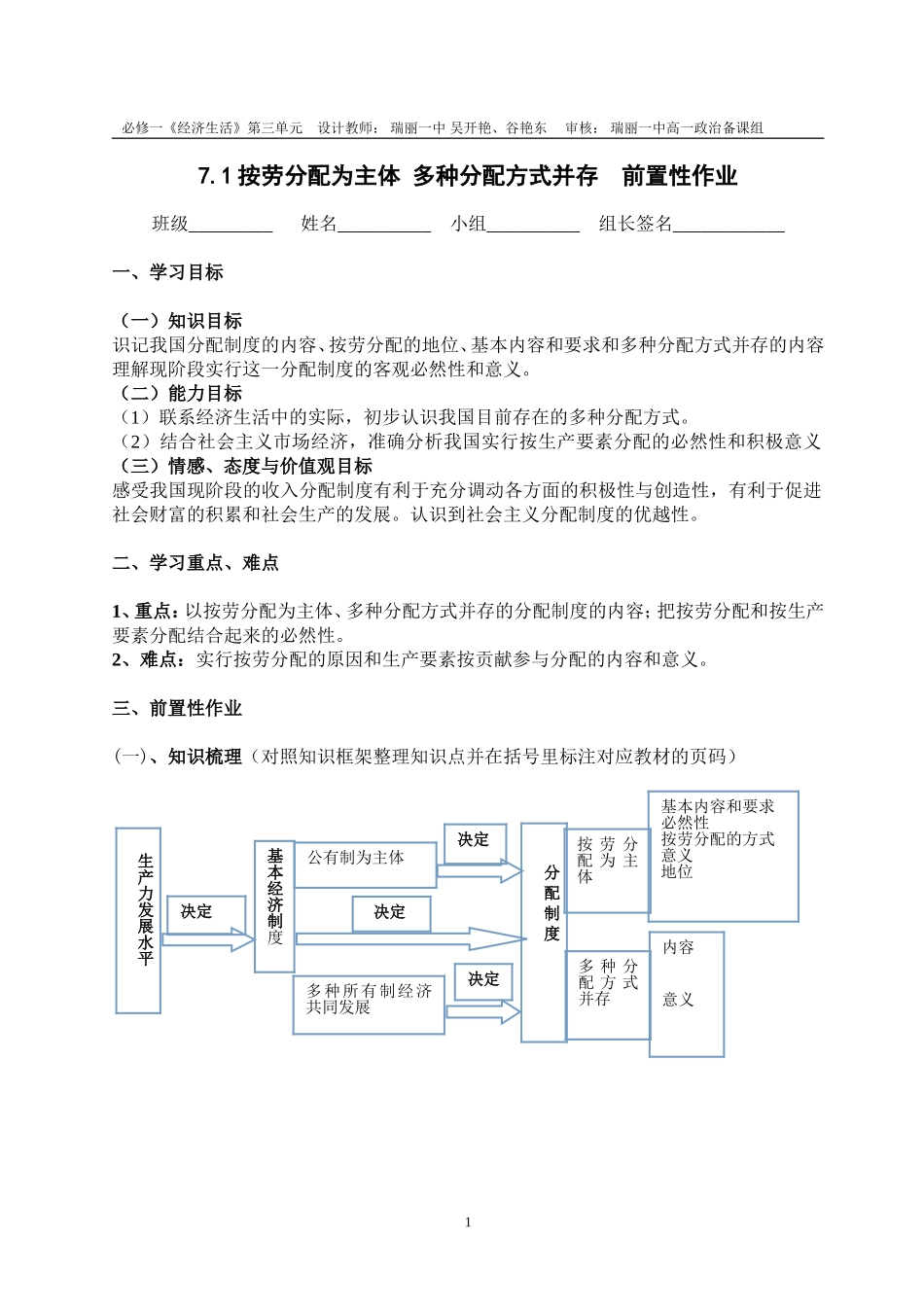 综合探究-提高效率-促进公平_第1页