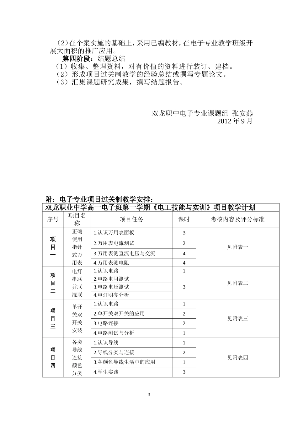 双职推行电子专业项目过关制教学改革的研究_第3页