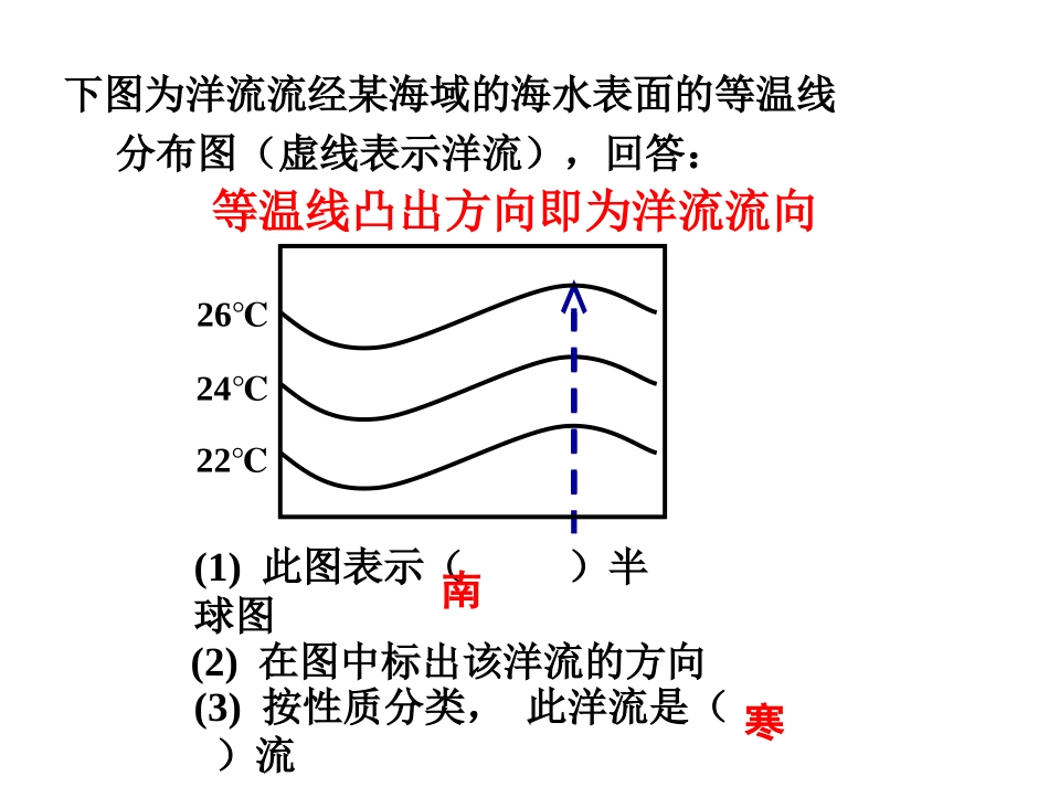 第三节水圈与水循环-(4)_第2页