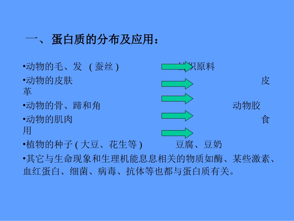 第二单元氨基酸蛋白质核酸-(3)_第2页