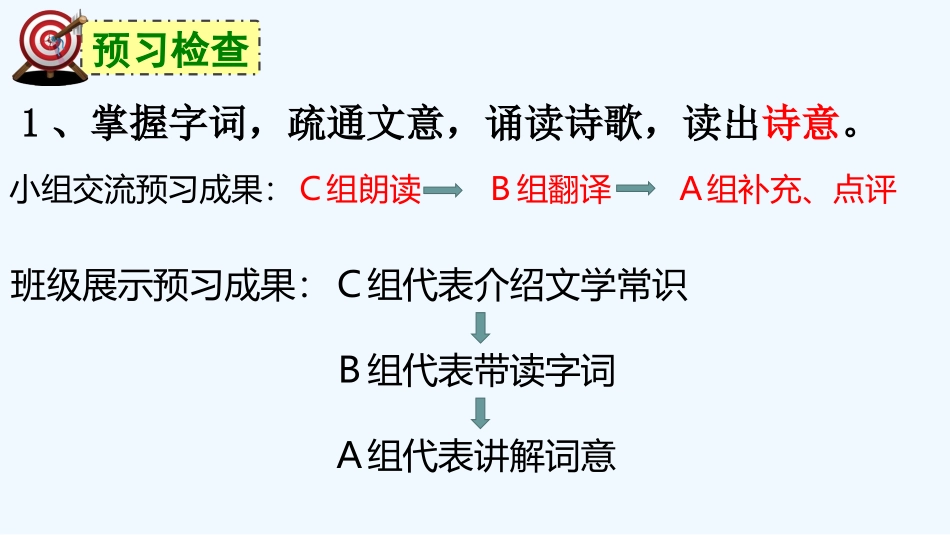(部编)初中语文人教2011课标版七年级下册《木兰诗》课件_第3页