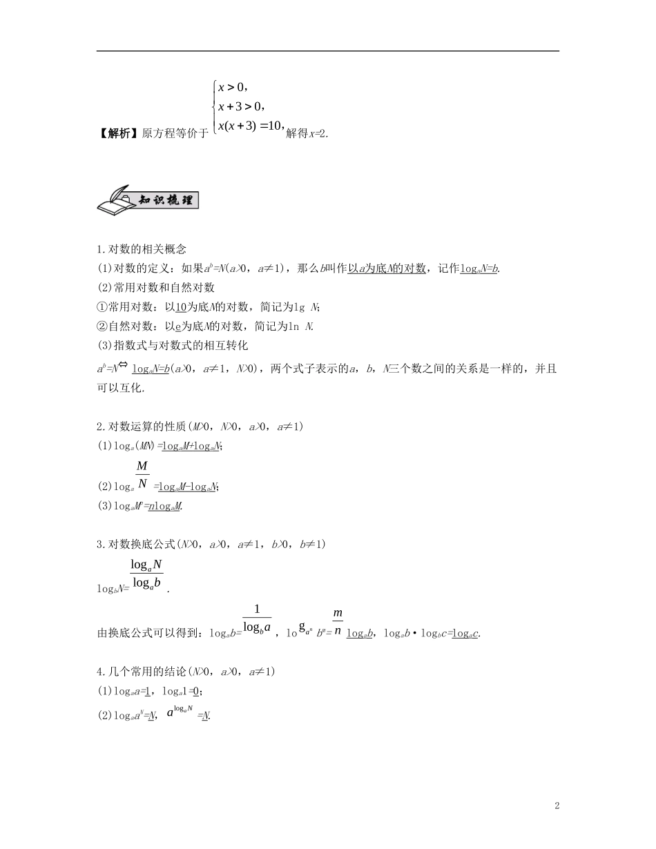 （江苏专用）高考数学大一轮复习 第二章 函数与基本初等函数Ⅰ 第11课 对数的运算 文-人教版高三全册数学试题_第2页