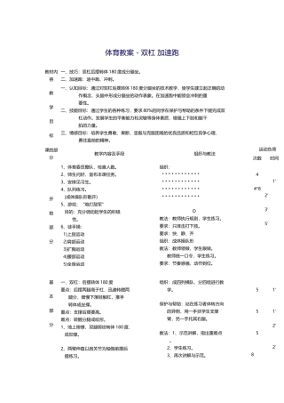 体育教案-双杠-加速跑