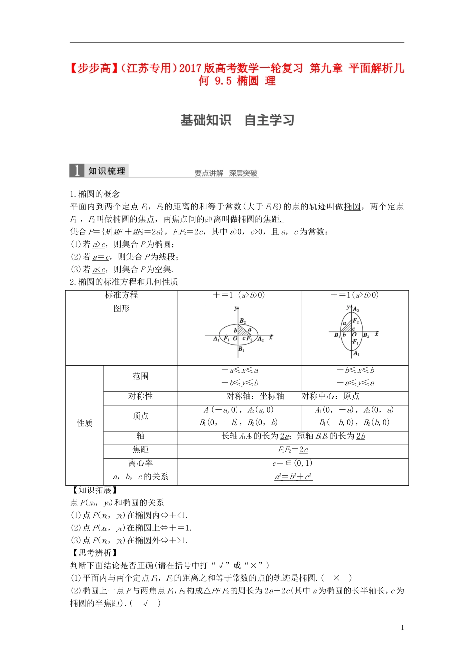 （江苏专用）高考数学一轮复习 第九章 平面解析几何 9.5 椭圆 理-人教版高三全册数学试题_第1页