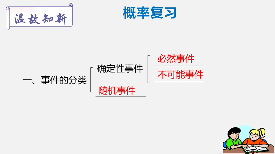 日常生活中的概率问题_第2页