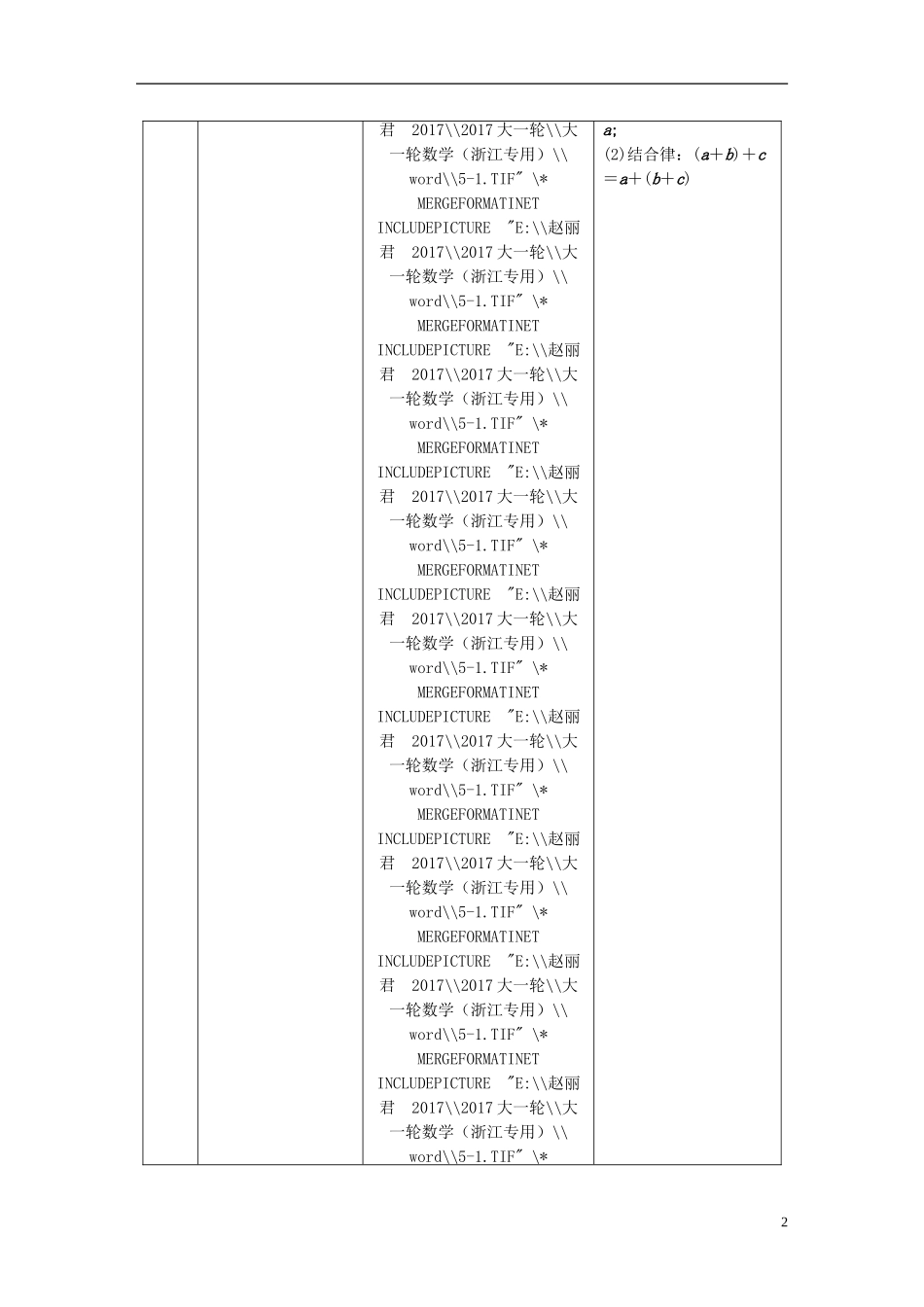 （浙江专用）高考数学大一轮复习 第五章 平面向量、复数 5.1 平面向量的概念及线性运算教师用书-人教版高三全册数学试题_第2页