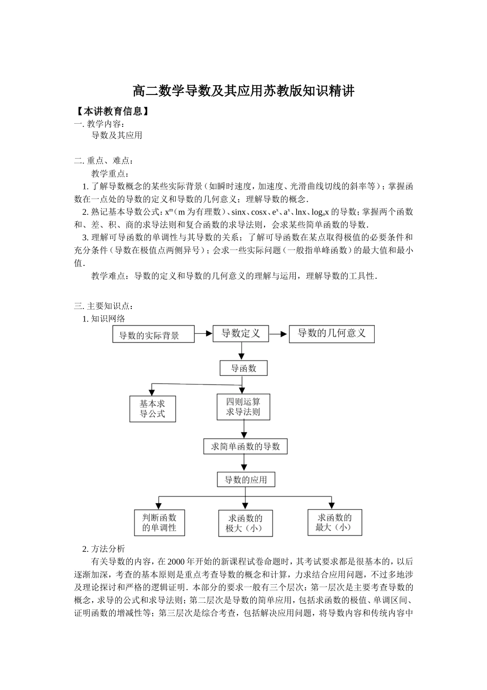 高二数学导数及其应用苏教版知识精讲_第1页