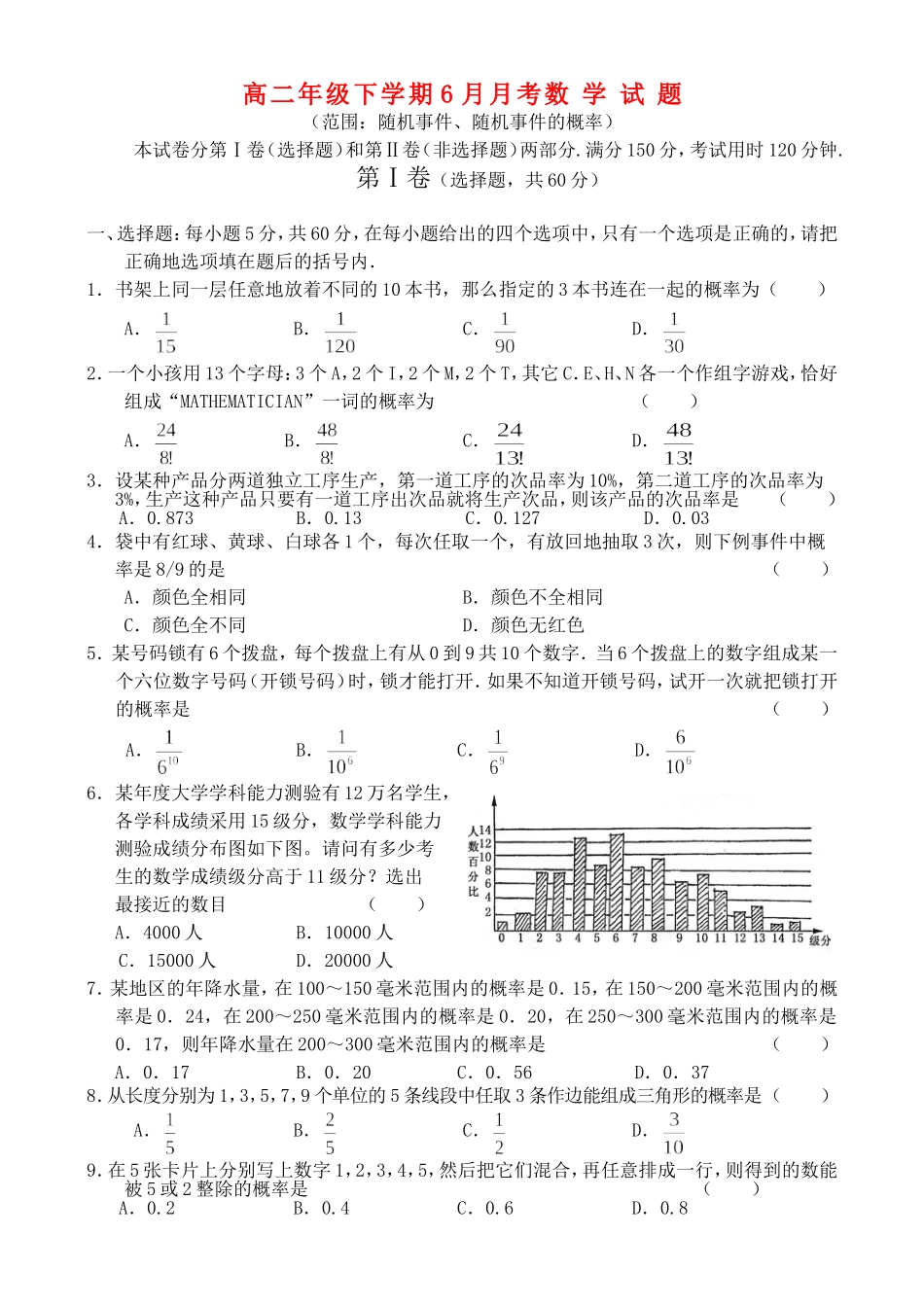 高二下学期6月月考——数学人教版_第1页