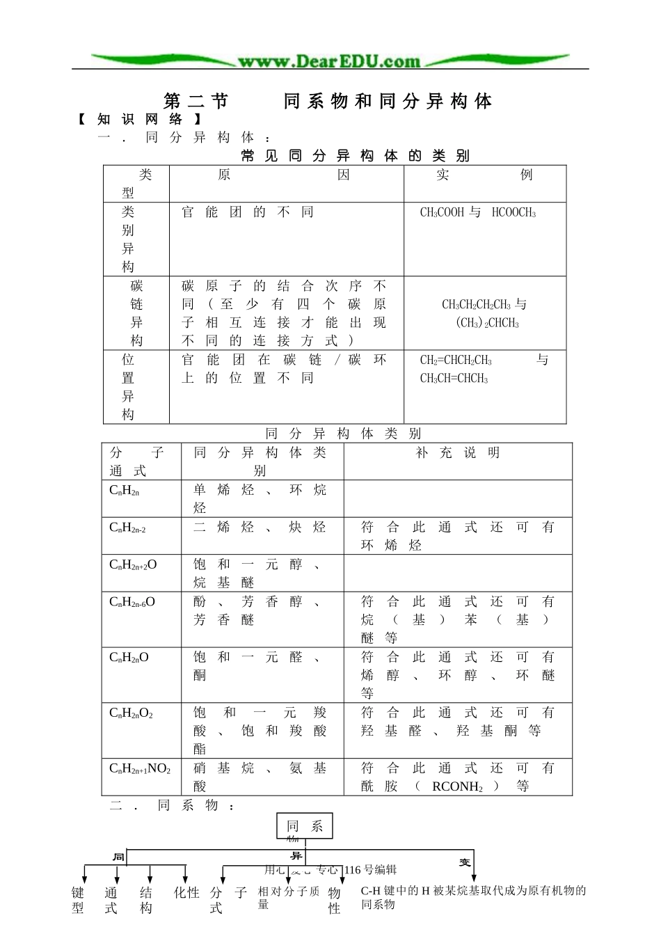 有机物－同系物和同分异构体_第1页