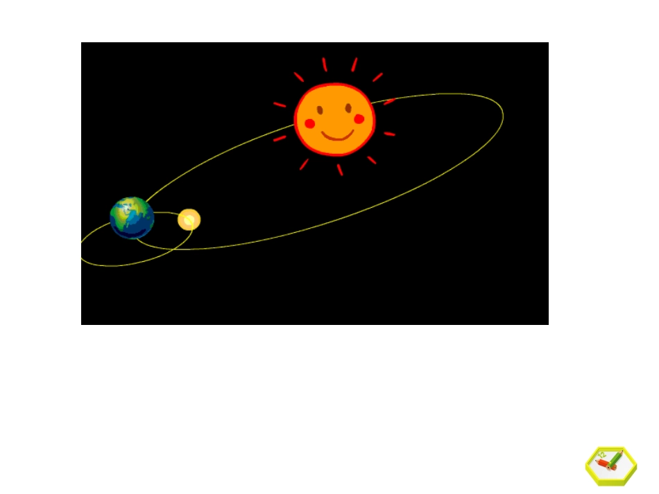 《认识年月日》.ppt_第1页