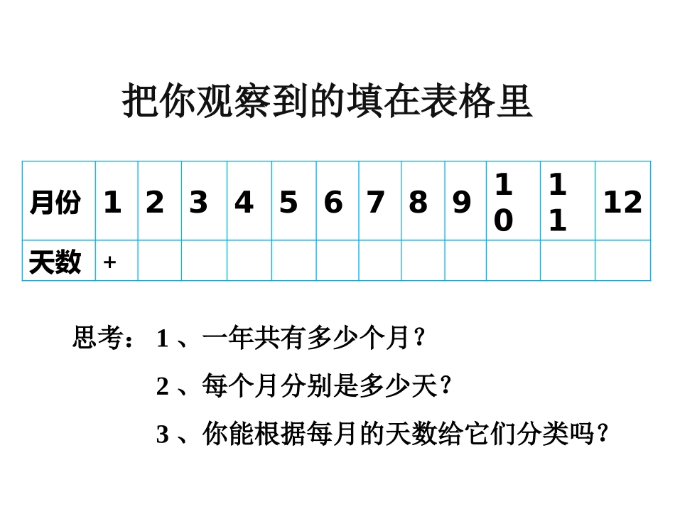 《认识年月日》.ppt_第3页