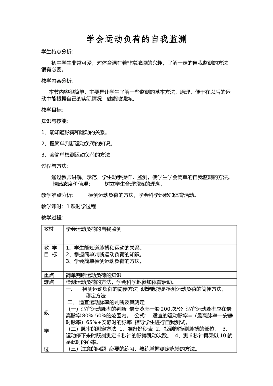 运动负荷的自我监测_第1页